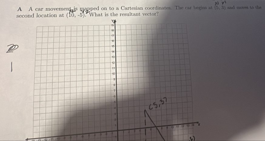 A A car movement is mapped on to a Cartesian coordinates. The car begins at (5,3) and moves to the
nd location at . What is the resultant vector?
6 9 6 a