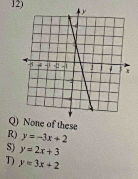 ne of these
R) y=-3x+2
S) y=2x+3
T) y=3x+2