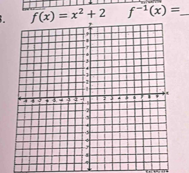 f(x)=x^2+2 f^(-1)(x)= _