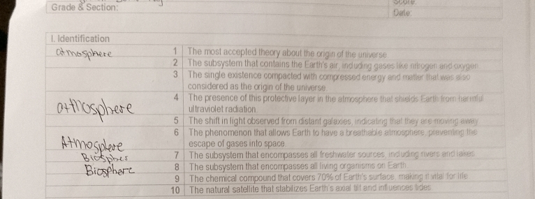 score. 
Grade & Section: Date: 
10 The natural sat