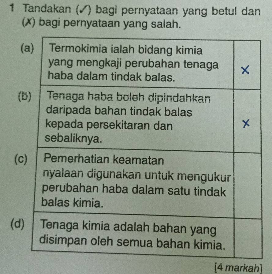 Tandakan (✓) bagi pernyataan yang betul dan 
(✗) bagi pernyataan yang salah. 
( 
( 
(c 
(d 
[4 markah]