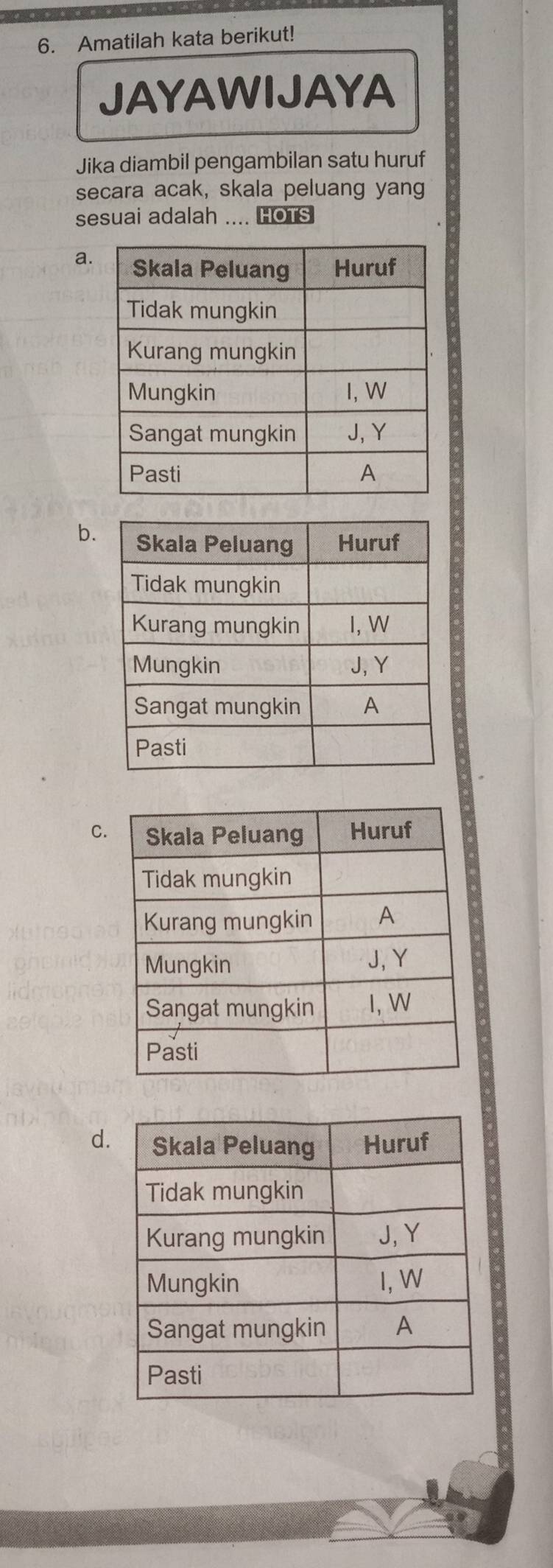 Amatilah kata berikut! 
JAYAWIJAYA 
Jika diambil pengambilan satu huruf 
secara acak, skala peluang yang 
sesuai adalah .... HOTS 
a. 
b. 
C. 
d.