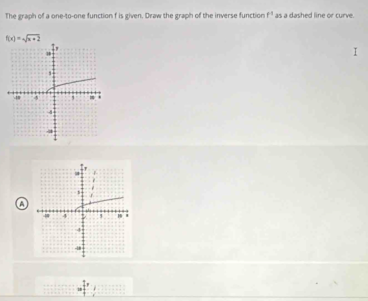 The graph of a one-to-one function f is given. Draw the graph of the inverse function f^(-1) as a dashed line or curve.
f(x)=sqrt(x+2)
a
10