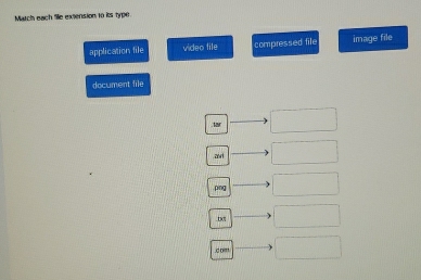 Match each file extension to its type.
application file video file compressed file image file
document file
tar
z
png
c om