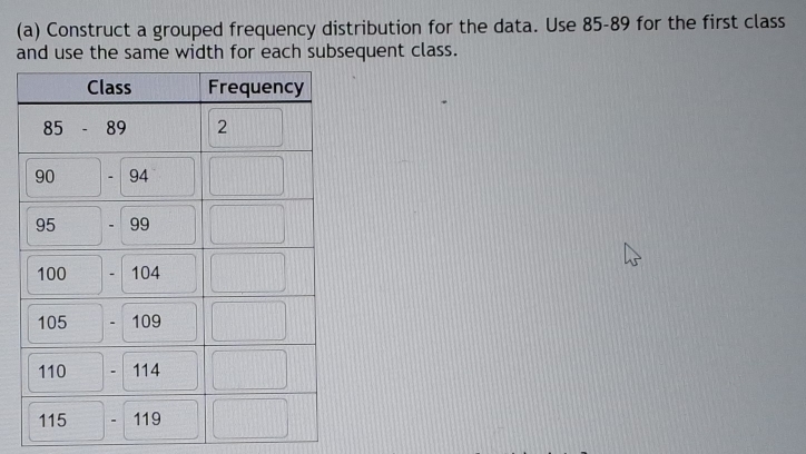 Construct a grouped frequency distribution for the data. Use 85-89 for the first class 
and use the same width for each subsequent class.