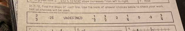 greeh wir a _slope increases from left to right. Rise
In 7-12, find the slope of each line. Use the bank of answer choices below to check your work.
Not all choices will be used.
2
3 -25 UNDEFINED - 1/2   3/2  2  1/4  0 -3  3/4 
7.
B.
q.