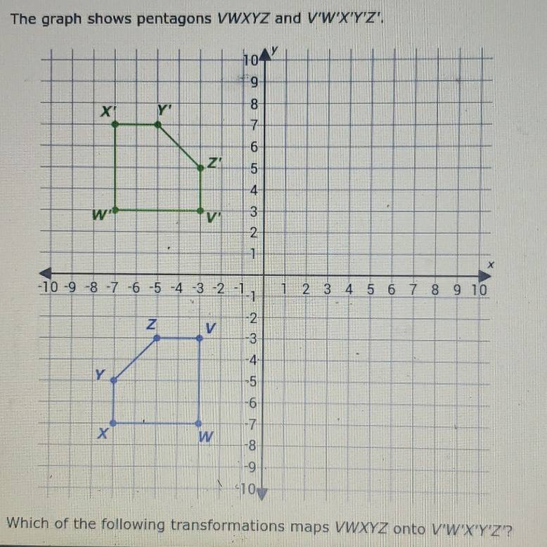 The graph shows pentagons VWXYZ and
/'Z?