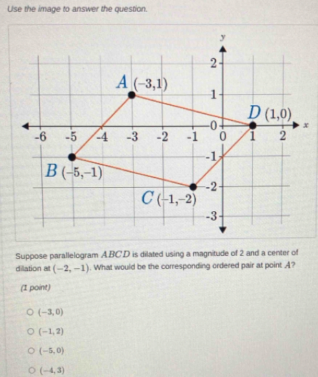 Use the image to answer the question.
Suppose parallelogram ABCD is dilated using a magnitude of 2 and a center of
dilation at (-2,-1). What would be the corresponding ordered pair at point A?
(1 point)
(-3,0)
(-1,2)
(-5,0)
(-4,3)