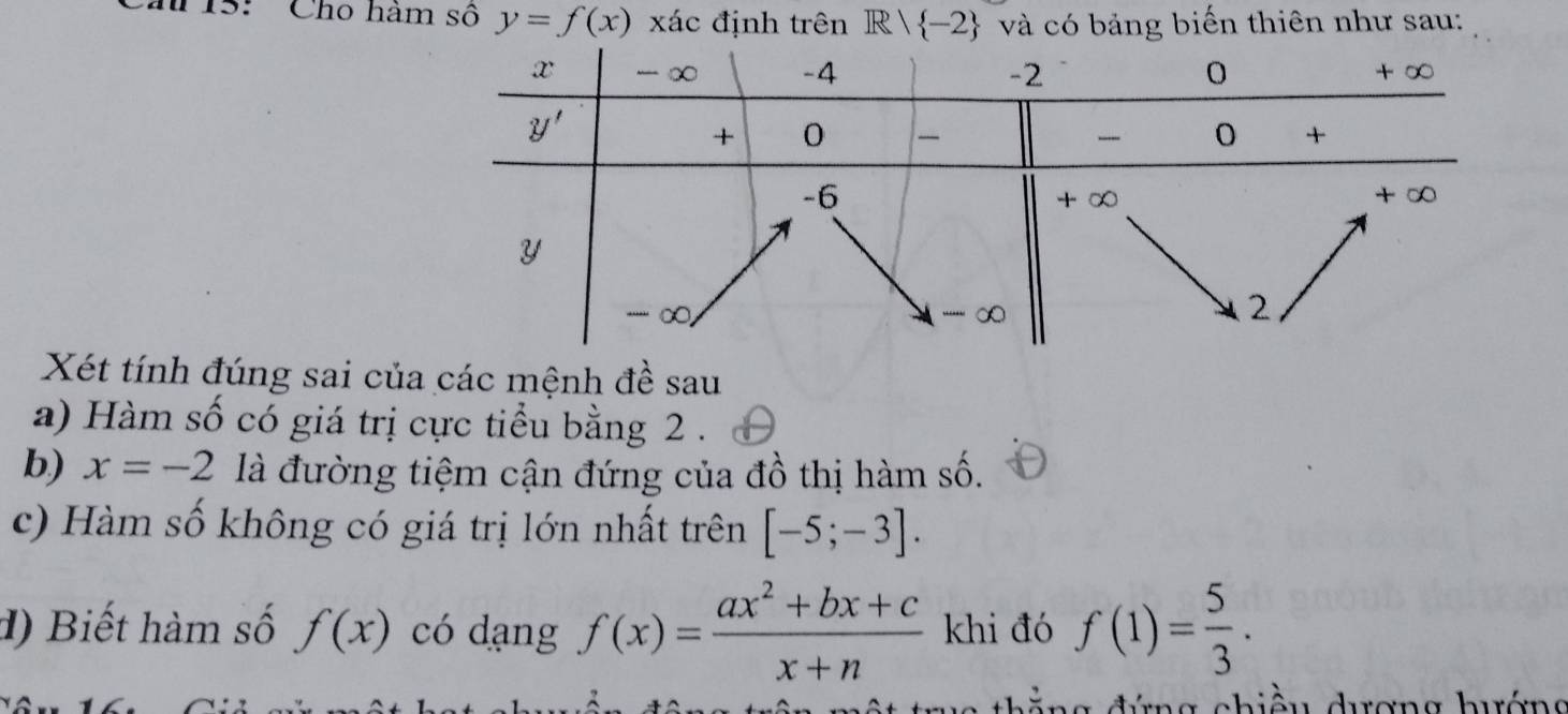 T15: Cho hàm số y=f(x) xác định trên R| -2 và có bảng biến thiên như sau:
Xét tính đúng sai của các mệnh đề sau
a) Hàm số có giá trị cực tiểu bằng 2 .
b) x=-2 là đường tiệm cận đứng của đồ thị hàm số.
c) Hàm số không có giá trị lớn nhất trên [-5;-3].
d) Biết hàm số f(x) có dạng f(x)= (ax^2+bx+c)/x+n  khi đó f(1)= 5/3 .
c   ng đứng chiều dượng hướng