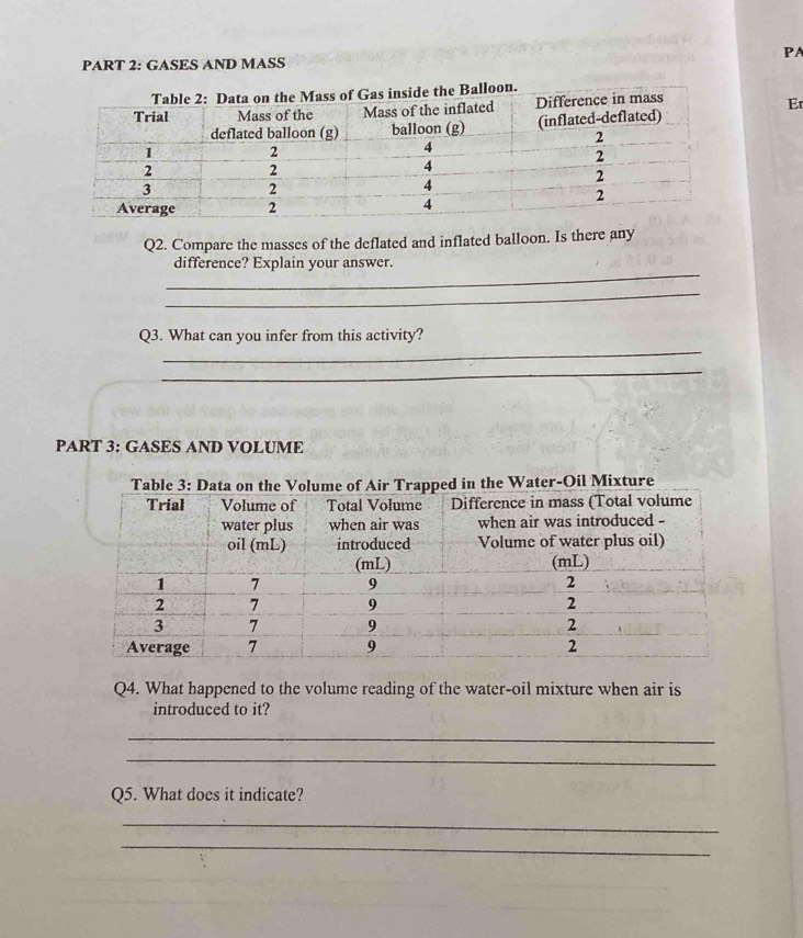 PA 
PART 2: GASES AND MASS 
Er 
Q2. Compare the masses of the deflated and inflated balloon. Is there any 
_ 
difference? Explain your answer. 
_ 
_ 
Q3. What can you infer from this activity? 
_ 
PART 3: GASES AND VOLUME 
Q4. What happened to the volume reading of the water-oil mixture when air is 
introduced to it? 
_ 
_ 
Q5. What does it indicate? 
_ 
_