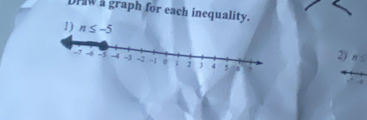 Draw a graph for each inequality. 
1) n≤ -5
2) ns