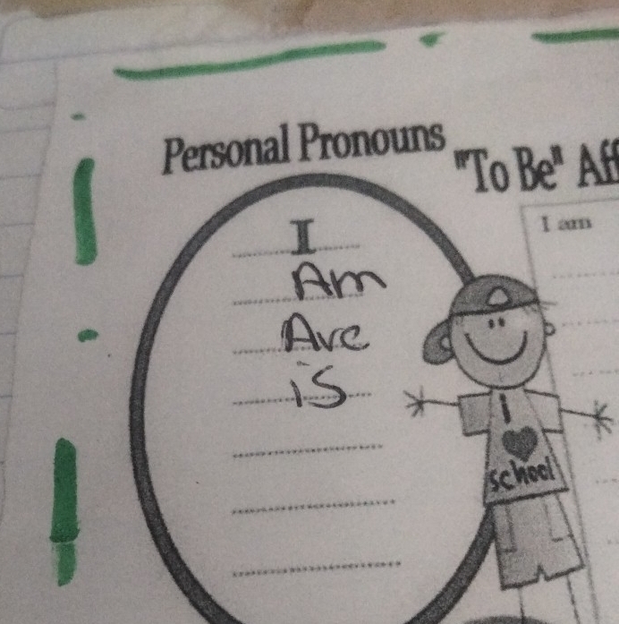 Personal Pronouns 
"To Be" Aff