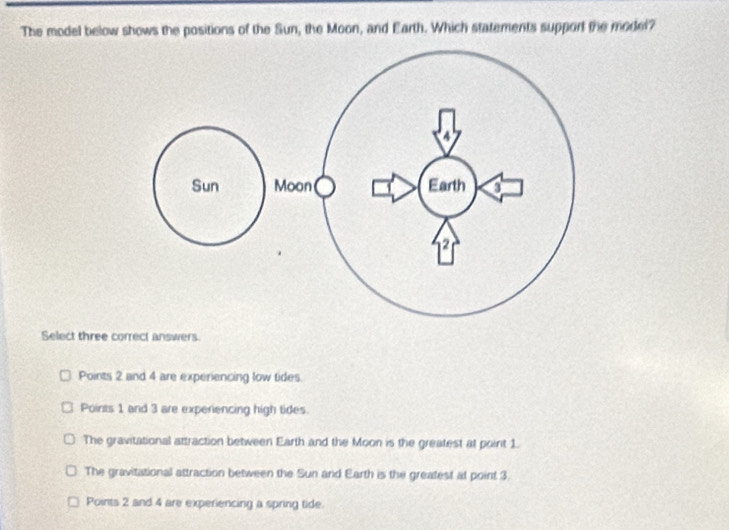 The model below shows the positions of the Sun, the Moon, and Earth. Which statements support the model?
Select three correct answers.
Points 2 and 4 are experiencing low tides.
Points 1 and 3 are experiencing high tides.
The gravitational attraction between Earth and the Moon is the greatest at point 1.
The gravitational attraction between the Sun and Earth is the greatest at point 3.
Points 2 and 4 are experiencing a spring tide.