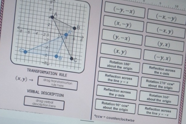 9
(-y,-x)
10
(-x,-y)
(x,-y)
(-x,y)
(y,-x)
(y,x)
(x,y)
(-y,x)
Rotation 180°
about the origin Reflection across
the x-axis
Reflection across 270°ccw^*
the line y=x Rotation about the origin
drag transformation rule here
VERBAL DESCRIPTION
Reflection across the y-axis about the origin Rotation 360°
Rotation 90° ccw"
description here
drag verbal about the origin Reflection across
the line y=-x^+CCW= counterclockwise