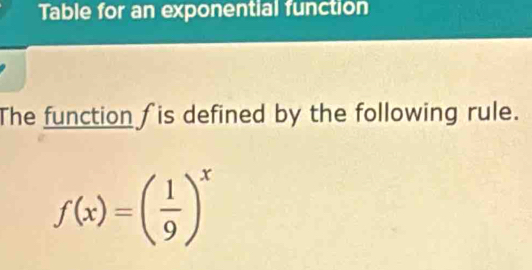 Table for an exponential function 
The function is defined by the following rule.
f(x)=( 1/9 )^x