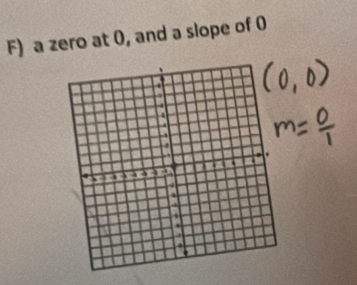 a zero at 0, and a slope of 0