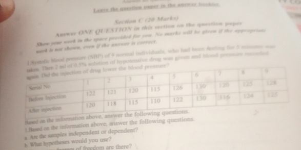 Leave the question oaper in the answer boukter 
Section C (20 Marks) 
Answer ONE QUESTION in this section on the question paper 
Show your work in the space provided for you. No marks will be given if the appropross 
wark is not shown, even if the answer is correct. 
1.8ystolic blood pressure (SBP) of 9 normal individuals, who had been resting for 5 minuses was 
ution of hypotensive drug was given and blood pressure neconded 
Based on the information a 
1.Based on the information above, answer the following questions 
a. Are the samples independent or dependent? 
8 What hypotheses would you use? 
cs of freedom are there?