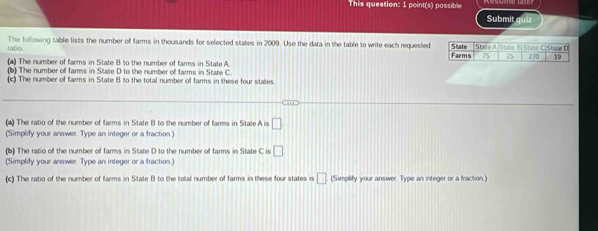 This question: 1 point(s) possible 
Submit quiz 
The following table lists the number of farms in thousands for selected states in 2009. Use the data in the table to write each requested 
ratio. 
(a) The number of farms in State B to the number of farms in State A. 
(b) The number of farms in State D to the number of farms in State C. 
(c) The number of farms in State B to the total number of farms in these four states. 
(a) The ratio of the number of farms in State B to the number of farms in State A is □. 
(Simplify your answer. Type an integer or a fraction.) 
(b) The ratio of the number of farms in State D to the number of farms in State C is □
(Simplify your answer. Type an integer or a fraction.) 
(c) The ratio of the number of farms in State B to the total number of farms in these four states is □ (Simplify your answer. Type an integer or a fraction.)