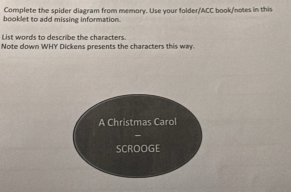 Complete the spider diagram from memory. Use your folder/ACC book/notes in this 
booklet to add missing information. 
List words to describe the characters. 
Note down WHY Dickens presents the characters this way. 
A Christmas Carol 
- 
SCROOGE