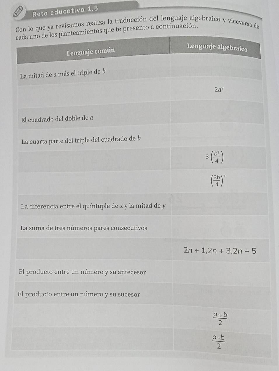 Reto educativo 1.5
isamos realiza la traducción del lenguaje algebraico y viceversa 
c