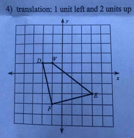 translation: 1 unit left and 2 units up