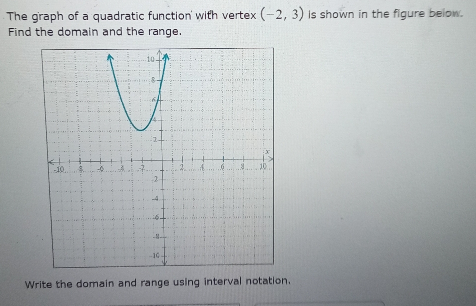 The graph of a quadratic function' with vertex (-2,3) is shown in the figure below. 
Find the domain and the range. 
Write the domain and range using interval notation.