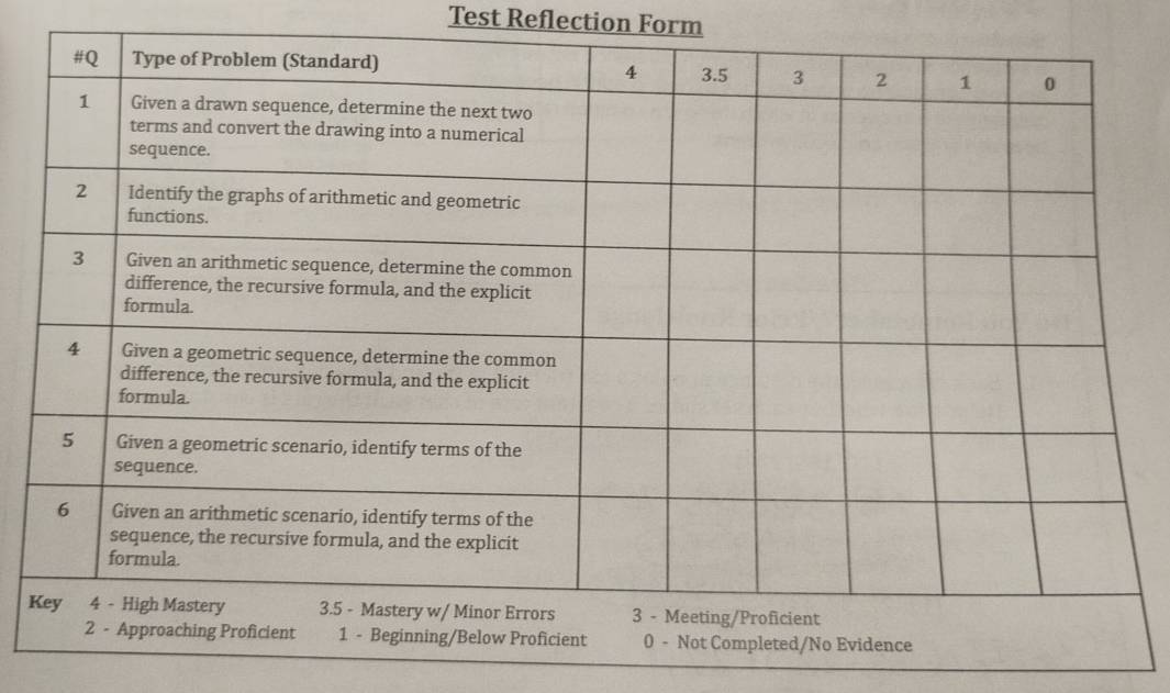 Test Reflection Form
K