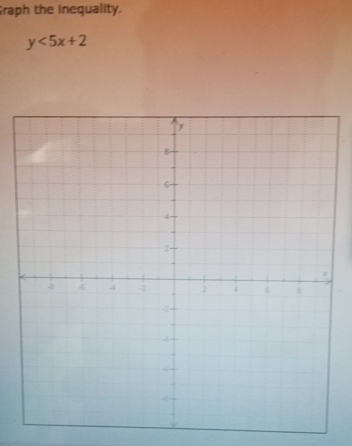 Graph the inequality.
y<5x+2