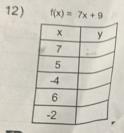 f(x)=7x+9