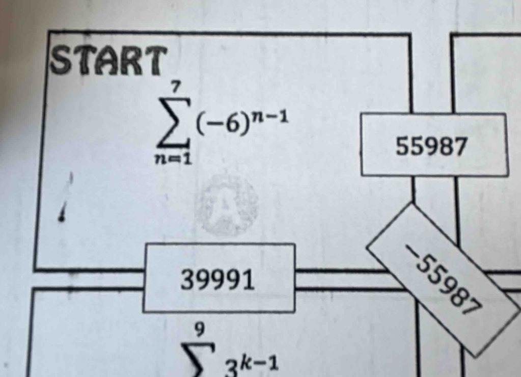 sumlimits^(9^93^k-1)