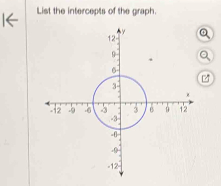 List the intercepts of the graph.