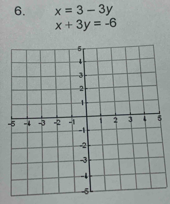 x=3-3y
x+3y=-6
-