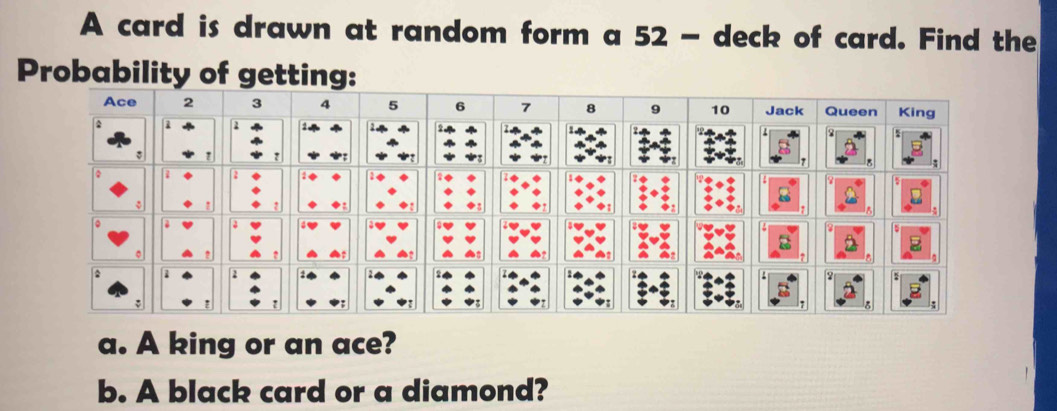 A card is drawn at random form a 52 - deck of card. Find the 
Probability of getting: 
a. A king or an ace? 
b. A black card or a diamond?