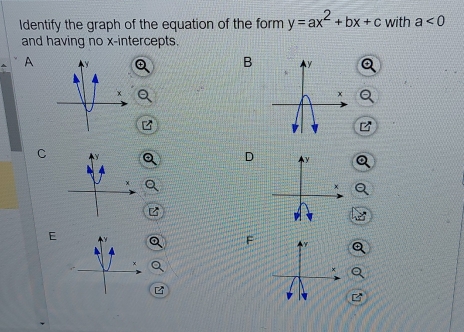 Identify the graph of the equation of the form y=ax^2+bx+c with a<0</tex> 
and having no x-intercepts.
A
B
C
D
E
F