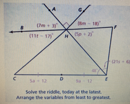 (21s+6)
Solve the riddle, today at the latest.
Arrange the variables from least to greatest.