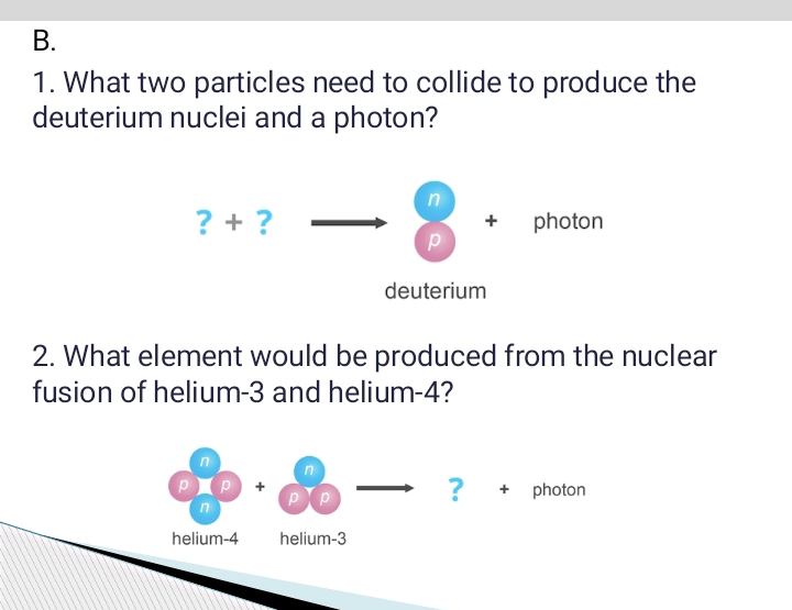 What two particles need to collide to produce the
deuterium nuclei and a photon?
n
? + ? + photon
p
deuterium
2. What element would be produced from the nuclear
fusion of helium -3 and helium -4?
n n
p p + ？ + photon
n p p
helium -4 helium -3