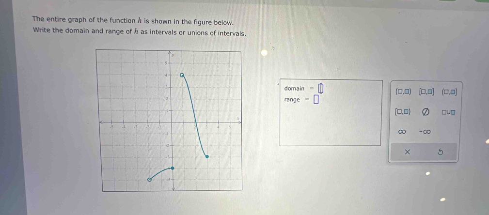 The entire graph of the function h is shown in the figure below.
Write the domain and range of h as intervals or unions of intervals.
domain =□
(□ ,□ ) [□ ,□ ] (□ ,□ )
range =□
[□ ,□ ) □U□
∞ -∞
× 5