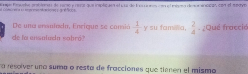 dizaje: Resuelve probiemas de suma y resta que impliquen el uso de fracciones con el mismo denominador, con el apoyo 
el concreto o representaciones gráficas. 
De una ensalada, Enrique se comió  1/4  y su familia,  2/4 . ¿Qué fracció 
de la ensalada sobró? 
ra resolver una suma o resta de fracciones que tienen el mismo