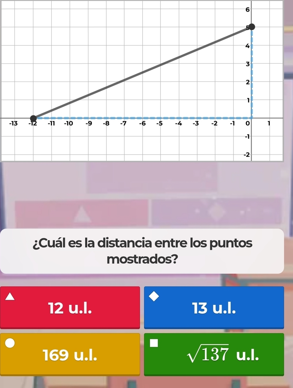 6
-
¿Cuál es la distancia entre los puntos
mostrados?
12 u.l. 13 u.l.
sqrt(137)
169 u.l. u.l.