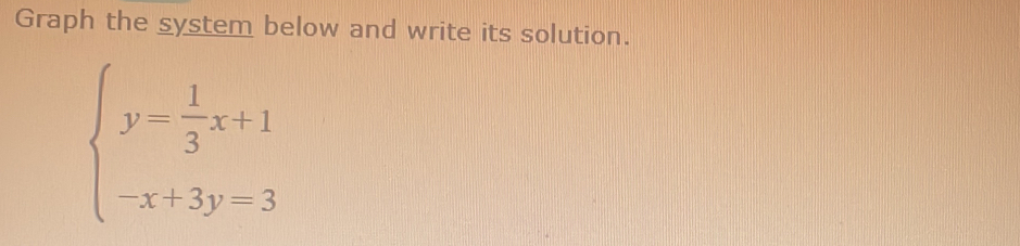 Graph the system below and write its solution.
beginarrayl y= 1/3 x+1 -x+3y=3endarray.