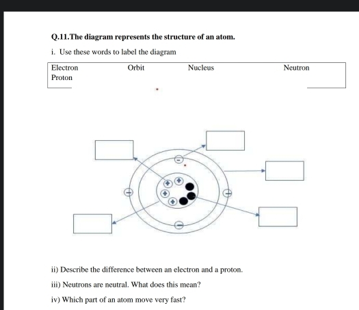 Solved: The diagram represents the structure of an atom. i. Use these ...