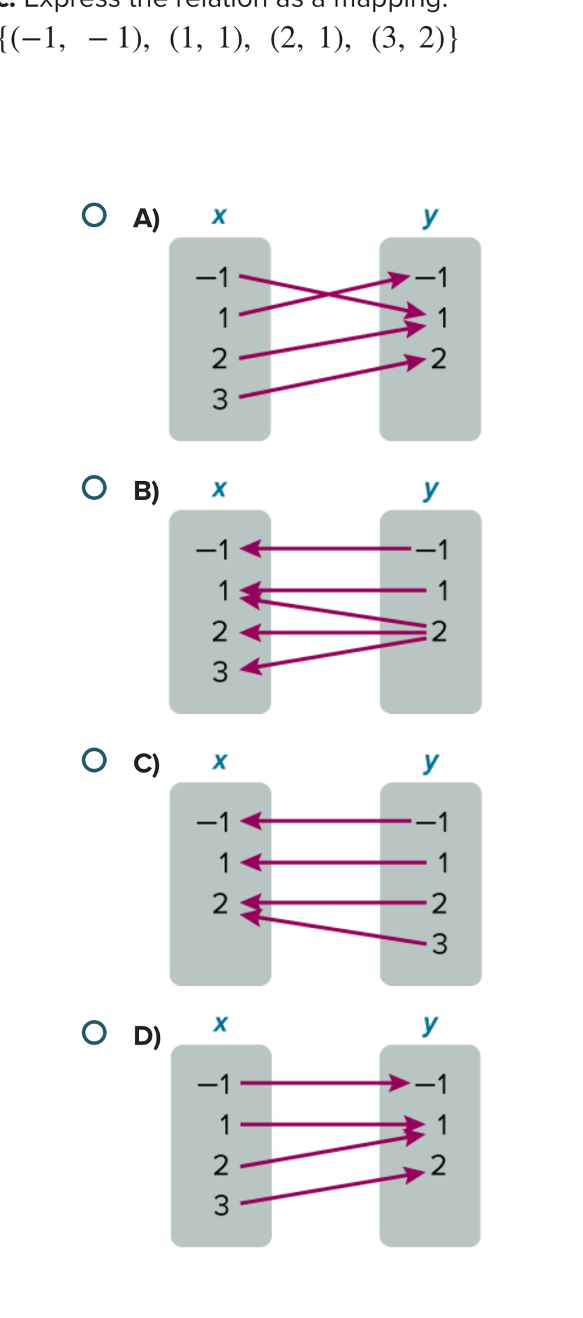 re
 (-1,-1),(1,1),(2,1),(3,2)
A
B
C
D