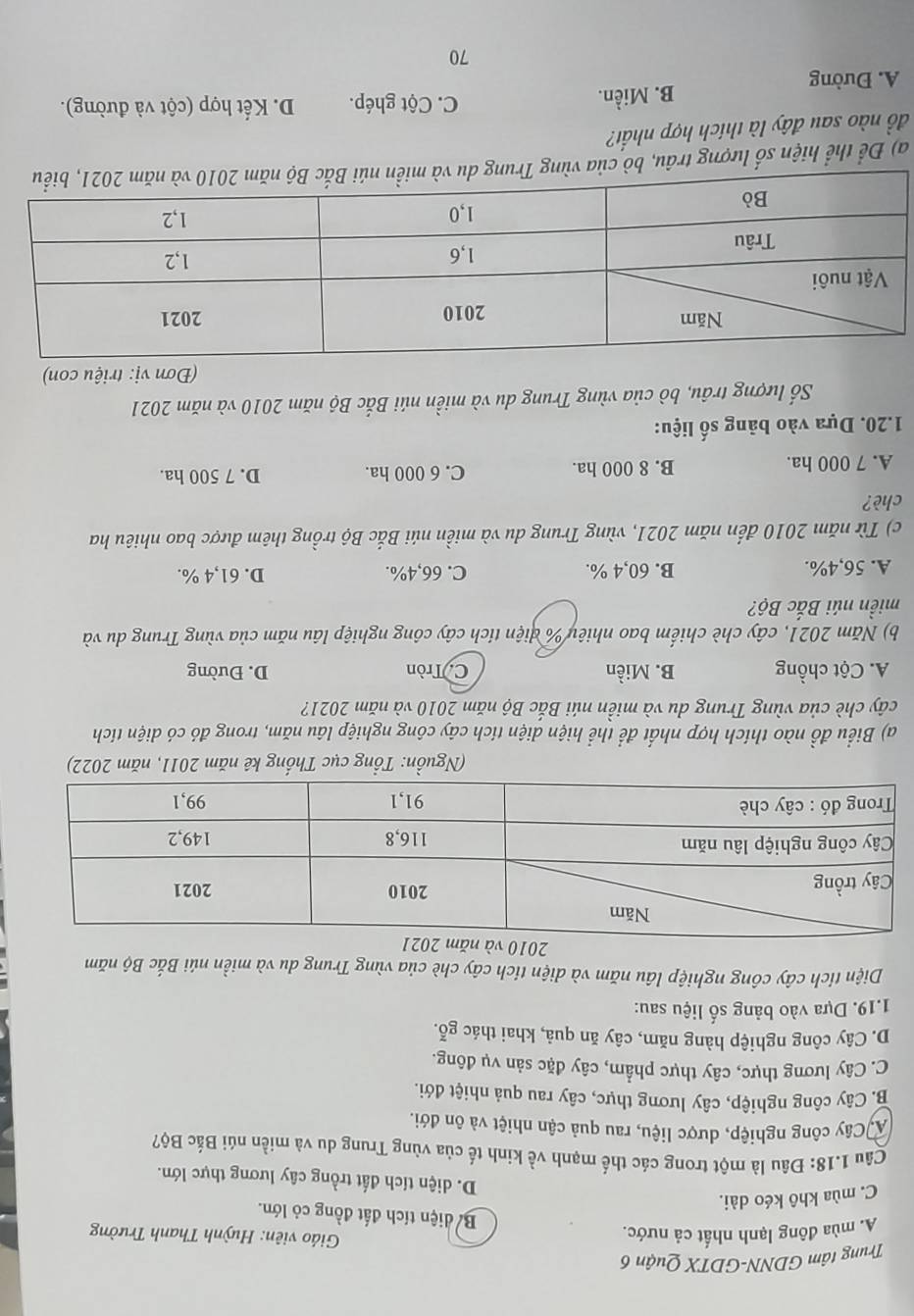 Trung tâm GDNN-GDTX Quận 6
A. mùa đông lạnh nhất cả nước.
Giáo viên: Huỳnh Thanh Trường
B diện tích đất đồng cỏ lớn.
C. mùa khô kéo dài.
D. diện tích đất trồng cây lương thực lớn.
Câu 1.18: Đâu là một trong các thế mạnh về kinh tế của vùng Trung du và miền núi Bắc Bộ?
A Cây công nghiệp, dược liệu, rau quả cận nhiệt và ôn đới.
B. Cây công nghiệp, cây lương thực, cây rau quả nhiệt đới.
C. Cây lương thực, cây thực phẩm, cây đặc sản vụ đông.
D. Cây công nghiệp hàng năm, cây ăn quả, khai thác gỗ.
1.19. Dựa vào bảng số liệu sau:
Diện tích cây công nghiệp lâu năm và diện tích cây chè của vùng Trung du và miền núi Bắc Bộ năm
(Nguồn: Tổng cục Thống kê năm 2011, năm 2022)
a) Biểu đồ nào thích hợp nhất để thể hiện diện tích cây công nghiệp lâu năm, trong đó có diện tích
cây chè của vùng Trung du và miền núi Bắc Bộ năm 2010 và năm 2021?
A. Cột chồng B. Miền C. Tròn D. Đường
b) Năm 2021, cây chè chiếm bao nhiêu % diện tích cây công nghiệp lâu năm của vùng Trung du và
miền núi Bắc Bộ?
A. 56,4%. B. 60,4 %. C. 66,4%. D. 61,4 %.
c) Từ năm 2010 đến năm 2021, vùng Trung du và miền núi Bắc Bộ trồng thêm được bao nhiêu ha
chè?
A. 7 000 ha. B. 8 000 ha. C. 6 000 ha. D. 7 500 ha.
1.20. Dựa vào bảng số liệu:
Số lượng trâu, bò của vùng Trung du và miền núi Bắc Bộ năm 2010 và năm 2021
(Đơn vị: triệu con)
a) Để thể hiện số lượng trâu, bỏ của vùng Trung
đồ nào sau đây là thích hợp nhất?
B. Miền.
C. Cột ghép. D. Kết hợp (cột và đường).
A. Đường
70