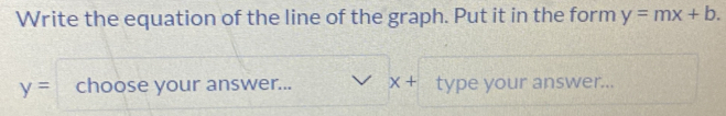 Write the equation of the line of the graph. Put it in the form y=mx+b.
y= choose your answer... x+ type your answer...