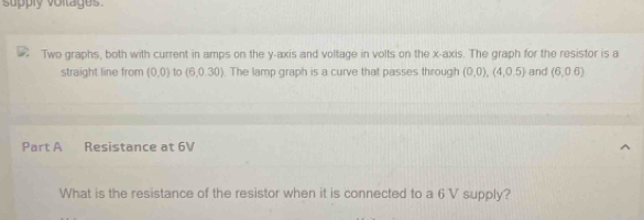 Solved: Supply voltades Two graphs, both with current in amps on the y ...