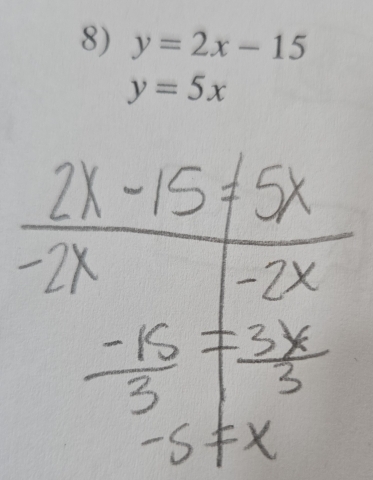 y=2x-15
y=5x