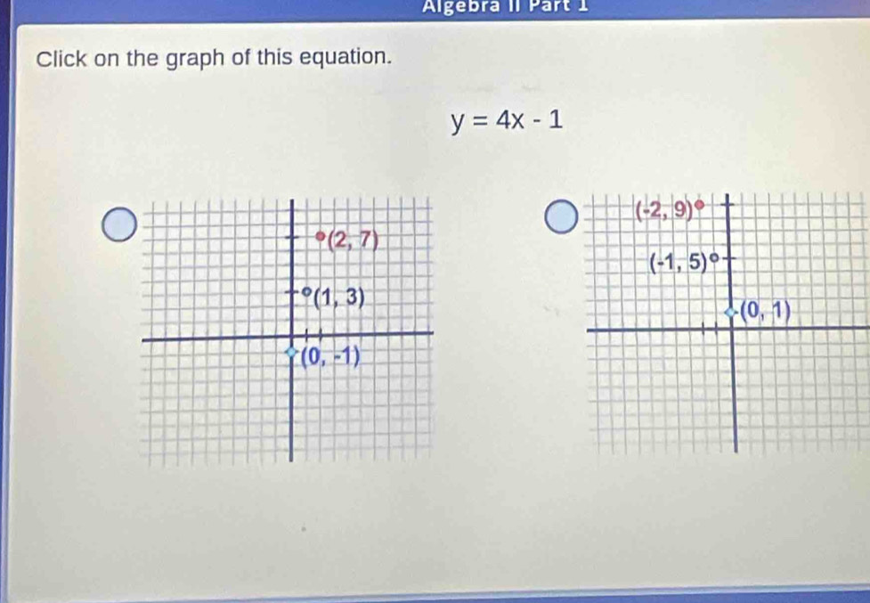 Algebra II Part 1
Click on the graph of this equation.
y=4x-1