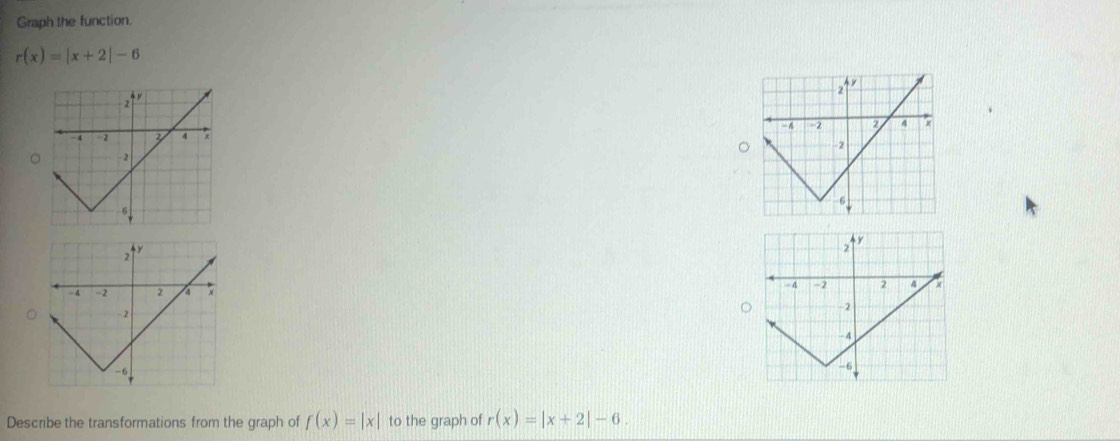 Graph the function.
r(x)=|x+2|-6
。

。
。
Describe the transformations from the graph of f(x)=|x| to the graph of r(x)=|x+2|-6.