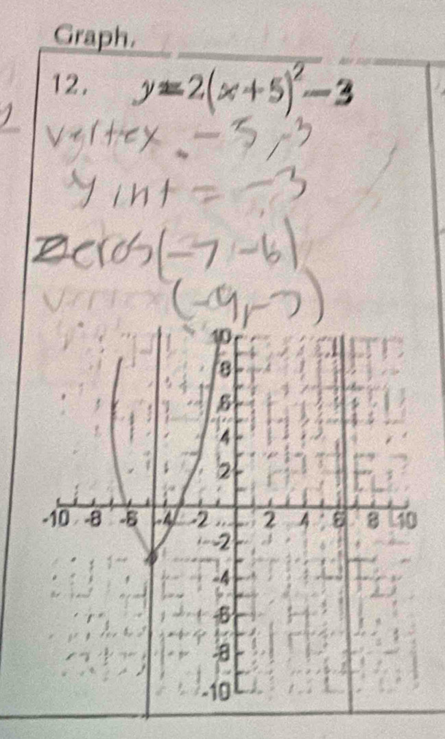 Graph. 
12. y=2(x+5)^2-3
_