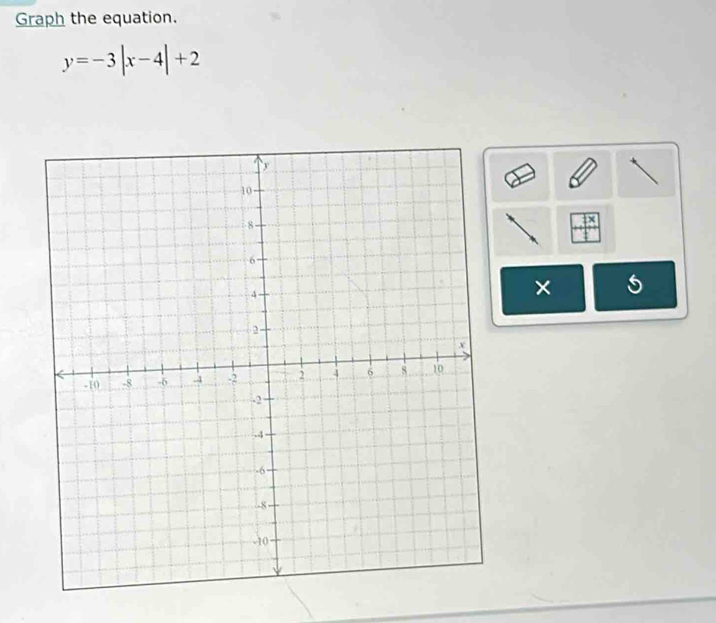 Graph the equation.
y=-3|x-4|+2
x
×